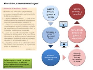 El estallido: el atentado de Sarajevo
Austria
declara
guerra a
Serbia
Rusia apoya a
Serbia
Guerra con
Austria
Alemania
declara la guerra
a Rusia
Alemania
declara la
Guerra a
Francia (aliada
de Rusia)
Reino Unido
declara la
guerra a
Alemania
Guerra
europea y
mundial
Italia se declara neutral y se sale de
la Triple Alianza por problemas
territoriales con Austria-Hungría y
por cuestiones coloniales.
 