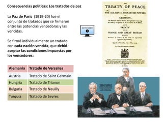 Consecuencias políticas: Los tratados de paz
La Paz de París (1919-20) fue el
conjunto de tratados que se firmaron
entre las potencias vencedoras y las
vencidas.
Se firmó individualmente un tratado
con cada nación vencida, que debió
aceptar las condiciones impuestas por
los vencedores:
Alemania Tratado de Versalles
Austria Tratado de Saint Germain
Hungría Tratado de Trianon
Bulgaria Tratado de Neuilly
Turquía Tratado de Sevres
 