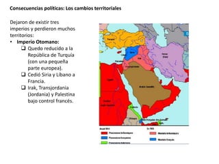 Consecuencias políticas: Los cambios territoriales
Dejaron de existir tres
imperios y perdieron muchos
territorios:
• Imperio Otomano:
 Quedo reducido a la
República de Turquía
(con una pequeña
parte europea).
 Cedió Siria y Líbano a
Francia.
 Irak, Transjordania
(Jordania) y Palestina
bajo control francés.
 
