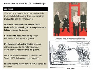 Consecuencias políticas: Los tratados de paz
Alemania
Va a sentir la dureza de la paz y avisa de la
imposibilidad de aplicar todas las medidas
impuestas por los vencedores.
Asume la paz como una paz impuesta
(Diktat de Versalles), que no asegurará en el
futuro una paz duradera.
Sentimiento de humillación por ser
declarada culpable de la guerra.
Pérdida de muchos territorios, enorme
disminución de su ejército y pago de
costosísimas reparaciones de guerra.
Apropiación de los recursos mineros del
Sarre  Pérdida recursos económicos.
Resentimiento y revanchismo Ascenso del
nazismo.
Alemania ante las potencias vencedoras
 