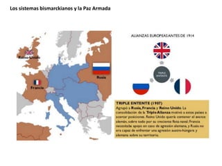Los sistemas bismarckianos y la Paz Armada
 
