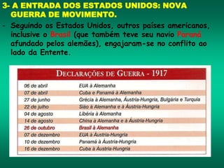 3- A ENTRADA DOS ESTADOS UNIDOS: NOVA
GUERRA DE MOVIMENTO.
- Seguindo os Estados Unidos, outros países americanos,
inclusive o Brasil (que também teve seu navio Paraná
afundado pelos alemães), engajaram-se no conflito ao
lado da Entente.
 