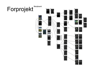 Forprojekt
 