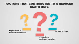FACTORS THAT CONTRIBUTED TO A REDUCED
DEATH RATE
Improvements in
healthcare and nutrition
A reduction in
subsistance agriculture
Increase in wages
 