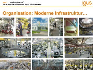 igus®
… motion plastics®
Jetzt Technik verbessern und Kosten senken.
Organisation: Moderne Infrastruktur…
 