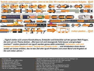 igus®
… motion plastics®
Jetzt Technik verbessern und Kosten senken.
 Gründung 1964
 4.150 Mitarbeiter (ca. 1.950 in Köln)
 34 Niederlassungen weltweit
 764 Millionen € Umsatz in 2019
 200.000 motion plastics® Produkte
 250.000 Kunden weltweit
 192,151 m² umbaute Fläche in Köln
 Zertifiziert nach IATF 16949:2016 und ISO 9001:2015 für Gleitlager und
EK+CF+Konfektionierung sowie nach ISO 14001 seit 2020
 Größtes Testlabor der Branchen mit 3.800 m²
 Über 15.000 Versuche pro Jahr
 Vertrieb, F&E, Spritzguss, Labor und Marketing aus Köln
 Mehr als 7.000 Lieferungen pro Tag an Kunden weltweit
 Durchschnittlicher Auftragswert: 365 €
 Filialen und Vertriebspartner in über 80 Ländern
„Täglich stellen sich unsere Konstrukteure, Einkäufer und Entwickler auf der ganzen Welt Fragen,
die sich um ein Thema drehen: „Wie kann ich sich bewegende Teile besser und günstiger
machen?“ motion plastics® von igus® werden genau dafür entwickelt: Verbessern, was sich
bewegt und dabei Kosten senken: Technik rauf, Kosten runter ... und mindestens eines davon
wollen wir immer erfüllen, das ist das Ziel aller igus® Produkte und unser Beruf und Angebot an
Sie seit vielen Jahren.“
 