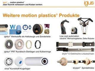 igus®
… motion plastics®
Jetzt Technik verbessern und Kosten senken.
Weitere motion plastics®
Produkte
iglidur®
Werkstoffe als Halbzeuge und Sonderteile
iglidur®
PRT Rundtisch-Gleitlager und Kolbenringe
xiros®
Kunststoff-Kugellager
Low cost automation
robolink®
Mehrachsgelenke, Delta Roboter
dryspin®
Spindeltriebe
drylin®
E Elektrische Linearachsen
 