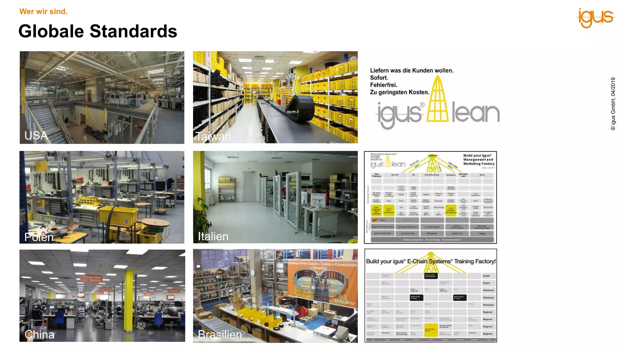 Globale Standards
Wer wir sind.
©igusGmbH,04/2019
USA
Polen
China
Taiwan
Italien
Taiwan
Brasilien
 