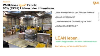 Weltklasse igus® Fabrik:
95% (99%?) Liefern oder informieren.
LEAN leben.
Jeder Kollege arbeitet und denkt und handelt lean.
Die Lieferung ist Teil des PRODUKTS.
Was kommt.
„Jeder Handgriff erhöht den Wert des Produkts“
„Mensch im Mittelpunkt“
„Unternehmerische Entscheidung ins Team“
„Intelligent heißt EINFACH“
©igusGmbH,04/2019
 