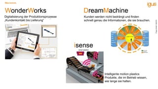 WonderWorks DreamMachine
Digitalisierung der Produktionsprozesse
„Kundenkontakt bis Lieferung“
Kunden werden nicht bedrängt und finden
schnell genau die Informationen, die sie brauchen.
isensesmart plastics
Was kommt.
Intelligente motion plastics
Produkte, die im Betrieb wissen,
wie lange sie halten.
©igusGmbH,04/2019
 