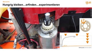 Bild Zahnrad Diagramm Zahnrad
Hungrig bleiben…erfinden…experimentieren
Was kommt.
©igusGmbH,04/2019
 