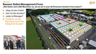 ► „Weg mit den Chefs!“
► „Her mit den Kunden!“
► „Jeder ist Manager!“
► „Erfolg für unsere
Menschen durch den
Erfolg Ihrer Kunden.“
Bessere Selbst-Management-Firma
„Wie fühlen sich 2.000 Menschen so, als ob sie in einer 50-Personen-Familien-Firma wären?“
Was kommt.
©igusGmbH,04/2019
 