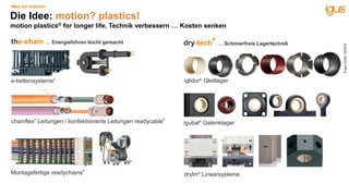 e-kettensysteme
®
Montagefertige readychains
®
iglidur®
Gleitlager
drylin®
Linearsysteme
dry-tech
®
… Schmierfreie Lagertechnikthe-chain … Energieführen leicht gemacht
chainflex
®
Leitungen / konfektionierte Leitungen readycable
®
igubal®
Gelenklager
Die Idee: motion? plastics!
motion plastics® for longer life, Technik verbessern … Kosten senken
Was wir machen.
©igusGmbH,04/2019
 