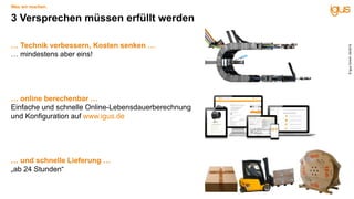 … Technik verbessern, Kosten senken …
… mindestens aber eins!
… online berechenbar …
Einfache und schnelle Online-Lebensdauerberechnung
und Konfiguration auf www.igus.de
… und schnelle Lieferung …
„ab 24 Stunden“
3 Versprechen müssen erfüllt werden
Was wir machen.
©igusGmbH,04/2019
 