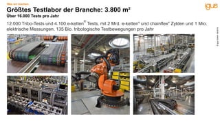 12.000 Tribo-Tests und 4.100 e-ketten
®
Tests, mit 2 Mrd. e-ketten®
und chainflex®
Zyklen und 1 Mio.
elektrische Messungen. 135 Bio. tribologische Testbewegungen pro Jahr
Größtes Testlabor der Branche: 3.800 m²
Über 16.000 Tests pro Jahr
Was wir machen.
©igusGmbH,04/2019
 