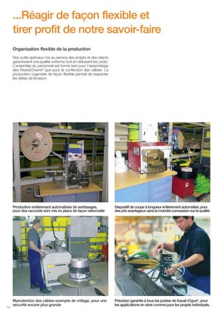 ...Réagir de façon flexible et
tirer profit de notre savoir-faire
Organisation flexible de la production
Des outils spéciaux mis au service des projets et des clients
garantissent une qualité uniforme tout en réduisant les coûts.
L’ensemble du personnel est formé tant pour l’assemblage
des ReadyChains® que pour la confection des câbles. La
production organisée de façon flexible permet de respecter
les délais de livraison.

Production entièrement automatisée de sertissages,
pour des raccords sûrs mis en place de façon rationnelle

14

Dispositif de coupe à longueur entièrement automatisé, pour
des prix avantageux sans la moindre concession sur la qualité

Manutention des câbles exempte de vrillage, pour une
sécurité encore plus grande

Précision garantie à tous les postes de travail d’igus®, pour
les applications en série comme pour les projets individuels.

 