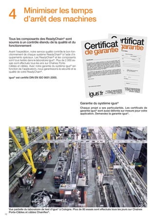 4

Minimiser les temps
d’arrêt des machines

Tous les composants des ReadyChain® sont
soumis à un contrôle étendu de la qualité et du
fonctionnement
Avant l’expédition, notre service qualité contrôle le bon fonctionnement de chaque système ReadyChain® à l’aide d’équipements spéciaux. Les ReadyChain® et les composants
sont tous testés dans le laboratoire igus®. Plus de 2.000 essais sont effectués tous les ans sur Chaînes PorteCâbles et câbles. Avec notre garantie du système igus® (en
fonction de l’application), nous garantissons la sécurité et la
qualité de votre ReadyChain®.
igus® est certifié DIN EN ISO 9001:2000.

Garantie du système igus®
Chaque projet a ses particularités. Les certificats de
garantie igus® sont aussi délivrés sur mesure pour votre
application. Demandez la garantie igus®.

16

Vue partielle du laboratoire de test d’igus® à Cologne. Plus de 80 essais sont effectués tous les jours sur Chaînes
Porte-Câbles et câbles Chainflex®.

 