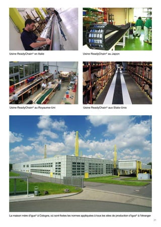 Usine ReadyChain® en Italie

Usine ReadyChain® au Japon

Usine ReadyChain® au Royaume-Uni

Usine ReadyChain® aux Etats-Unis

La maison mère d’igus® à Cologne, où sont fixées les normes appliquées à tous les sites de production d’igus® à l’étranger
21

 