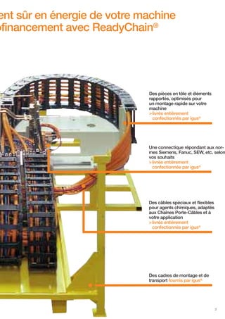 ent sûr en énergie de votre machine
ofinancement avec ReadyChain®

Des pièces en tôle et éléments
rapportés, optimisés pour
un montage rapide sur votre
machine
> livrés entièrement
confectionnés par igus®

Une connectique répondant aux normes Siemens, Fanuc, SEW, etc. selon
vos souhaits
> livrée entièrement
confectionnée par igus®

Des câbles spéciaux et flexibles
pour agents chimiques, adaptés
aux Chaînes Porte-Câbles et à
votre application
> livrés entièrement
confectionnés par igus®

Des cadres de montage et de
transport fournis par igus®

3

 