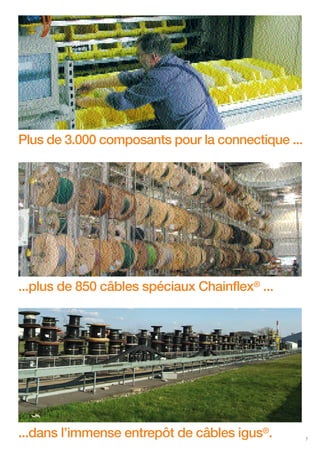 Plus de 3.000 composants pour la connectique ...

...plus de 850 câbles spéciaux Chainflex® ...

...dans l’immense entrepôt de câbles igus®.

7

 