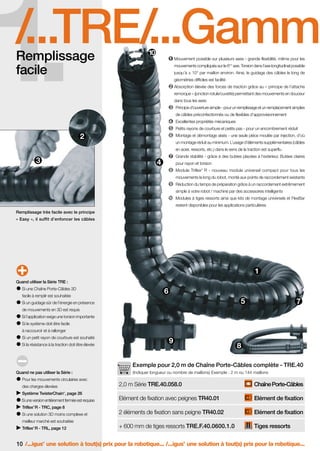 FR-ROBOTICS 11-2008

17.11.2008

17:13 Uhr

1.

Seite 10

/...TRE/...Gamme
Remplissage
facile

Mouvement possible sur plusieurs axes - grande flexibilité, même pour les
mouvements compliqués sur le 6 axe. Torsion dans l’axe longitudinal possible
ème

jusqu’à ± 10° par maillon environ. Ainsi, le guidage des câbles le long de
géométries difficiles est facilité
Absorption élevée des forces de traction grâce au « principe de l’attache
remorque » (jonction rotule/cuvette) permettant des mouvements en douceur
dans tous les axes
Principe d’ouverture simple - pour un remplissage et un remplacement simples
de câbles préconfectionnés ou de flexibles d’approvisionnement
Excellentes propriétés mécaniques
Petits rayons de courbure et petits pas - pour un encombrement réduit
Montage et démontage aisés - une seule pièce moulée par injection, d’où
un montage réduit au minimum. L’usage d’éléments supplémentaires (câbles
en acier, ressorts, etc.) dans le sens de la traction est superflu
Grande stabilité - grâce à des butées placées à l’extérieur. Butées claires
pour rayon et torsion
Module Triflex R - nouveau module universel compact pour tous les
®

mouvements le long du robot, monté aux points de raccordement existants
Réduction du temps de préparation grâce à un raccordement extrêmement
simple à votre robot / machine par des accessoires intelligents
Modules à tiges ressorts ainsi que kits de montage universels et FlexBar
restent disponibles pour les applications particulières
Remplissage très facile avec le principe
« Easy », il suffit d’enfoncer les câbles

Quand utiliser la Série TRE :
Si une Chaîne Porte-Câbles 3D
facile à remplir est souhaitée
Si un guidage sûr de l’énergie en présence
de mouvements en 3D est requis
Si l’application exige une torsion importante
Si le système doit être facile
à raccourcir et à rallonger
Si un petit rayon de courbure est souhaité
Si la résistance à la traction doit être élevée

Exemple pour 2,0 m de Chaîne Porte-Câbles complète - TRE.40
Quand ne pas utiliser la Série :

(Indiquer longueur ou nombre de maillons) Exemple : 2 m ou 144 maillons

Pour les mouvements circulaires avec

2,0 m Série TRE.40.058.0

des charges élevées

Chaîne Porte-Câbles

Elément de fixation avec peignes TR40.01

Elément de fixation

2 éléments de fixation sans peigne TR40.02

Elément de fixation

+ 600 mm de tiges ressorts TRE.F.40.0600.1.0

Tiges ressorts

Système TwisterChain , page 26
®

Si une version entièrement fermée est requise
Triflex R - TRC, page 8
®

Si une solution 3D moins complexe et
meilleur marché est souhaitée
Triflex R - TRL, page 12
®

10 /...igus une solution à tout(s) prix pour la robotique... /...igus une solution à tout(s) prix pour la robotique...
®

®

 