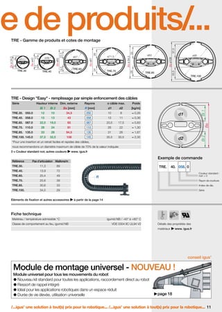 FR-ROBOTICS 11-2008

17.11.2008

17:13 Uhr

Seite 11

me de produits/...
37,5

33

ø95
Ba ø108

Ba ø 94,5

TRE.70

ø83

32,5

TRE.60

28

TRE.40

ø71,5

Ba ø81

ø57

24

TRE.30

28

Ba ø65
22,5

ø38

19,5

Ba ø43
13
15

12

ø30,5

10

Ba ø 34,5

TRE - Gamme de produits et cotes de montage

TRE.85

TRE.100

TRE - Design "Easy" - remplissage par simple enfoncement des câbles
o câble max.

Poids

R [mm]

d1

d2

[kg/m]

10

8

≈ 0,26

13

11

≈ 0,36

087

20,5

17,5

≈ 0,83

81

110

26

22

≈ 1,30

28

94,5

135

31

26

≈ 1,67

32,5

108

145

35,5

30,5

≈ 2,35

Bi 2

Ba [mm]

TRE.30. 050.0

12

10

34,5

050

TRE.40. 058.0

15

13

43

058

TRE.60. 087.0

22,5

19,5

65

TRE.70. 110.0

28

24

TRE.85. 135.0

33

TRE.100. 145.0

37,5

Bi 1

Rayons

Bi 1

d1

Ba

Hauteur interne Dim. externe

Bi 2

Série

d2

*Pour une insertion et un retrait faciles et rapides des câbles,
nous recommandons un diamètre maximum de câble de 70% de la valeur indiquée
0 = Couleur standard noir, autres couleurs

www. igus.fr

Exemple de commande
Référence

Pas d’articulation Maillons/m

TRE.30.

11,3

89

TRE.40.

13,9

72

TRE.60.

20,4

49

TRE.70.

25,6

39

TRE.85.

30,6

33

TRE.100.

34,5

29

Eléments de fixation et autres accessoires

TRE.

Couleur standard :
noir = 0

R

Classe de comportement au feu, igumid NB

Rayon de courbure

R

Index de dia.
Série

à partir de la page 14

Fiche technique
Matériau / température admissible °C

40. 058. 0

C°

igumid NB / -40° à +80° C
VDE 0304 IIC UL94 V2

Détails des propriétés des
matériaux

www. igus.fr

®

conseil igus

Module de montage universel - NOUVEAU !
Module universel pour tous les mouvements du robot
Nouveau kit standard pour toutes les applications, raccordement direct au robot
Ressort de rappel intégré
Idéal pour les applications robotiques dans un espace réduit
Durée de vie élevée, utilisation universelle

page 18

/...igus une solution à tout(s) prix pour la robotique... /...igus une solution à tout(s) prix pour la robotique... 11
®

®

 