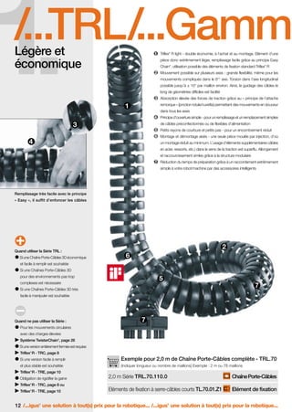 FR-ROBOTICS 11-2008

17.11.2008

17:13 Uhr

1.

Seite 12

/...TRL/...Gamme
Légère et
économique

Triflex R light - double économie, à l’achat et au montage. Elément d’une
®

pièce donc extrêmement léger, remplissage facile grâce au principe Easy
Chain , utilisation possible des éléments de fixation standard Triflex R
®

®

Mouvement possible sur plusieurs axes - grande flexibilité, même pour les
mouvements compliqués dans le 6

ème

axe. Torsion dans l’axe longitudinal

possible jusqu’à ± 10° par maillon environ. Ainsi, le guidage des câbles le
long de géométries difficiles est facilité
Absorption élevée des forces de traction grâce au « principe de l’attache
remorque » (jonction rotule/cuvette) permettant des mouvements en douceur
dans tous les axes
Principe d’ouverture simple - pour un remplissage et un remplacement simples
de câbles préconfectionnés ou de flexibles d’alimentation
Petits rayons de courbure et petits pas - pour un encombrement réduit
Montage et démontage aisés - une seule pièce moulée par injection, d’où
un montage réduit au minimum. L’usage d’éléments supplémentaires câbles
en acier, ressorts, etc.) dans le sens de la traction est superflu. Allongement
et raccourcissement simles grâce à la structure modulaire
Réduction du temps de préparation grâce à un raccordement extrêmement
simple à votre robot/machine par des accessoires intelligents

Remplissage très facile avec le principe
« Easy », il suffit d’enfoncer les câbles

Quand utiliser la Série TRL :
Si une Chaîne Porte-Câbles 3D économique
et facile à remplir est souhaitée
Si une Chaînes Porte-Câbles 3D
pour des environnements pas trop
complexes est nécessaire
Si une Chaînes Porte-Câbles 3D très
facile à manipuler est souhaitée

Quand ne pas utiliser la Série :
Pour les mouvements circulaires
avec des charges élevées
Système TwisterChain , page 26
®

Si une version entièrement fermée est requise
Triflex R - TRC, page 8
®

Si une version facile à remplir

Exemple pour 2,0 m de Chaîne Porte-Câbles complète - TRL.70

et plus stable est souhaitée

(Indiquer longueur ou nombre de maillons) Exemple : 2 m ou 78 maillons

Triflex R - TRE, page 10
®

Obligation de rigidifier la gaine

2,0 m Série TRL.70.110.0

Chaîne Porte-Câbles

Eléments de fixation à serre-câbles courts TL.70.01.Z1

Elément de fixation

Triflex R - TRC, page 8 ou
®

Triflex R - TRE, page 10
®

12 /...igus une solution à tout(s) prix pour la robotique... /...igus une solution à tout(s) prix pour la robotique...
®

®

 
