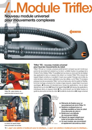 FR-ROBOTICS 11-2008

17.11.2008

17:14 Uhr

Seite 18

1.

/...Module Triflex
Nouveau module universel
pour mouvements complexes
Droite

Sens du regard

Gauche

®

Triflex RS - nouveau module universel
pour tous les mouvements du robot
Triflex RS est un module universel extrêmement compact qui est monté aux
points de raccordement existant sur le robot. La faible hauteur du guidage de la
Chaîne Porte-Câbles Triflex R parallèlement au bras du robot permet de réaliser
des applications dans un espace très réduit. Le module Triflex RS à ressort de
rappel intégré constitue un excellent moyen pour guider l’énergie vers la tête du
robot de façon sûre et sans sollicitation pour les câbles. Le kit Triflex R remplace
presque tous les accessoires Triflex connus et éprouvés, dont le système FlexBar,
le kit de montage universel et le module à tiges ressorts, rassemblant tous leurs
avantages. Nouveau kit standard pour toutes les applications, mis en place
directement sur le robot Ressort de rappel intégré Optimal pour les applications
robotiques dans un espace réduit Peu encombrant car de faible hauteur et
guidé au plus près du bras du robot Excellente durée de vie Usage universel
®

®

®

®

®

Triflex RS - place réduite, car
®

guidé très près du bras du robot
Latitude de
mouvement de
300 à 700 mm
(selon la taille)

Eléments de fixation pour un
raccordement sûr de la Triflex R
Système coulissant pour un
guidage parallèle au bras du robot
et au plus près de celui-ci
Butée pour une latitude
de mouvement définie
Ressort de rappel intégré pour
éviter la formation de boucles
Un seul module, peu encombrant
et rapidement raccordé au robot
®

Le ressort de rappel intégré

3D + torsion

évite la formation de boucles

18 /...igus® une solution à tout(s) prix pour la robotique... /...igus® une solution à tout(s) prix pour la robotique...

 