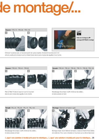FR-ROBOTICS 11-2008

17.11.2008

17:14 Uhr

Seite 25

de montage/...
Séparer | TRC.70 · TRC.85 · TRC.100

1

2
Vidéo de montage sur
www.igus.fr/fr/TriflexR_montage

Enfoncer l’ouverture avec un tournevis (point de rupture repéré), introduire le tournevis de 5 mm
entre la cuvette et la rotule et ouvrir en faisant levier dans le sens inverse des aiguilles d’une montre

Séparer | TRE.30 · TRE.40 · TRE.60

Remplir | TRE.30 · TRE.40 · TRE.60 · TRE.70 · TRE.85 ·TRE.100

1

1

2

2

Plier la Triflex R dans le rayon et ouvrir en tournant

Remplissage très simple, il suffit d’enfoncer les câbles...

dans le sens inverse des aiguilles d’une montre

et de les extraire en tirant

®

Remplir | TRL.40 · TRL.60 · TRL.70 · TRL.100

Montage | Elément de fixation Light

1

1

2

2

Remplissage très simple, il suffit d’enfoncer les câbles...

Montage simple. Ouvrir l’élément de fixation, insérer la Chaîne Porte-Câbles

et de les extraire en tirant

et le refermer. Pour ouvrir, introduire un tournevis sur le côté et faire levier

/...igus une solution à tout(s) prix pour la robotique... /...igus une solution à tout(s) prix pour la robotique... 25
®

®

 