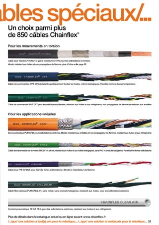 FR-ROBOTICS 11-2008

17.11.2008

17:15 Uhr

Seite 31

âbles spéciaux/
...
Un choix parmi plus
de 850 câbles Chainflex

®

Pour les mouvements en torsion

Câble pour robots CF ROBOT à gaine extérieure en TPE pour les sollicitations en torsion,
blindé, résistant aux huiles et non propagateur de flamme, plus d’infos en

page 30

Câble de commandes TPE CF9 résistant à pratiquement toutes les huiles, même biologiques. Flexible même à basse température

Câble de commandes PUR CF7 pour les sollicitations élevées, résistant aux huiles et aux réfrigérants, non propagateur de flamme et résistant aux entailles

Pour les applications linéaires

Servoconducteur PUR CF27 pour sollicitations extrêmes. Blindé, résistant aux entailles et non propagateur de flamme, résistant aux huiles et aux réfrigérants

Câble de transmission de données TPE CF11, blindé, résistant aux huiles et aux huiles biologiques, sans PVC ni produits halogènes. Pour les très fortes sollicitations

Câble bus TPE CFBUS pour les très fortes sollicitations. Blindé et retardateur de flamme

Câble fibre optique PUR CFLG.2H, sans métal, sans produits halogènes, résistant aux huiles, pour les sollicitations élevées

Conduit pneumatique PE CA PE.A pour les sollicitations extrêmes, résistant aux huiles et aux réfrigérants

Plus de détails dans le catalogue actuel ou en ligne sous

www.chainflex.fr

/...igus une solution à tout(s) prix pour la robotique... /...igus une solution à tout(s) prix pour la robotique... 31
®

®

 