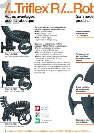 FR-ROBOTICS 11-2008

17.11.2008

17:12 Uhr

1.

Seite 6

/...Triflex R/...Rob
®

Autres avantages
pour la robotique

Gamme de
produits

Versions et choix de composants
Système disponible en trois versions :
TRC : version fermée
TRE : design « Easy » il suffit d’enfoncer les câbles
TRL : version légère,
également en design « Easy »
Quelques composants du système
modulaire Triflex R (liste non exhaustive) :
Kit de montage pour un guidage
sûr le long de la tête du robot
Eléments de fixation et serre-câbles
pour une fixation optimale au robot
Gaines thermoprotectrices et protecteurs
pour protéger votre Triflex R de la
chaleur et de l’usure
Plus de 100 composants pour les applications
les plus diverses de la robotique et d’autres
secteurs ont été mis au point pour la gamme de
produits Triflex R, afin de pouvoir répondre à tous
les impératifs posés par les applications sur
plusieurs axes.

Système disponible
en trois versions :
TRC, TRE et TRL

®

®

Triflex R - TRC
Design fermé, protection contre les copeaux

®

Eléments de fixation disponibles
en de nombreuses
versions

®

Grande résistance
à la traction grâce
à l’articulation

®

Triflex R - TRE
Design « Easy », remplissage rapide

Prix de design iF
TRC et TRL
Mouvement de
torsion possible

Beaucoup de place
pour les câbles

Pour salles blanches
sur demande
®

Triflex R - TRL
Structure légère, remplissage rapide

6 /...igus une solution à tout(s) prix pour la robotique... /...igus une solution à tout(s) prix pour la robotique...
®

®

 