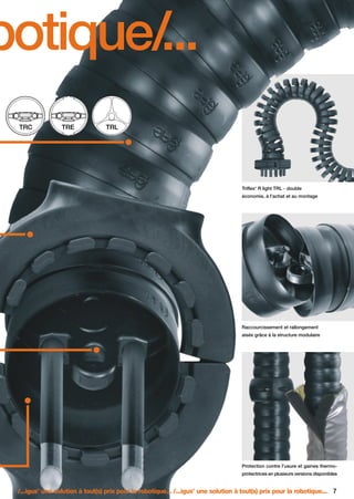 FR-ROBOTICS 11-2008

17.11.2008

17:12 Uhr

Seite 7

botique/...
e

TRC

TRE

TRL

Triflex R light TRL - double
®

économie, à l’achat et au montage

Raccourcissement et rallongement
aisés grâce à la structure modulaire

Protection contre l’usure et gaines thermoprotectrices en plusieurs versions disponibles

/...igus une solution à tout(s) prix pour la robotique... /...igus une solution à tout(s) prix pour la robotique... 7
®

®

 