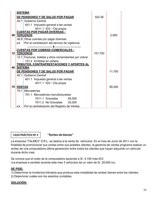 15
SISTEMA
DE PENSIONES Y DE SALUD POR PAGAR 322.38
40.1 Gobierno Central
401.1 Impuesto general a las ventas
4011.1 IGV - Cta propia
46
CUENTAS POR PAGAR DIVERSAS -
TERCEROS 2,950
46.9 Otras cuentas por pagar diversas
x/x Por la contratación del servicio de vigilancia.
-------------------------- 6 ---------------------------
12
CUENTAS POR COBRAR COMERCIALES -
TERCEROS 101,700
12.1 Facturas, boletas y otros comprobantes por cobrar
121.2 Emitidas en cartera
40
TRIBUTOS, CONTRAPRESTACIONES Y APORTES AL
SISTEMA
DE PENSIONES Y DE SALUD POR PAGAR 11,700
40.1 Gobierno Central
401.1 Impuesto general a las ventas
4011.1 IGV - Cta propia
70 VENTAS 90,000
70.1 Mercaderías
701.1 Mercaderías manufacturadas
7011.1 Gravadas 65,000
7011.2 No Gravadas 25,000
x/x Por la centralización del Registro de Ventas.
“Sorteo de bienes”
La empresa “TALMEX” S.R.L. se dedica a la venta de vehículos. En el mes de Junio de 2011 con la
finalidad de promocionar sus ventas entre sus posibles clientes, la gerencia de ventas programa realizar un
sorteo de una computadora última generación entre todos los clientes que hayan adquirido un vehículo
durante dicho mes.
Se conoce que el costo de la computadora asciende a S/. 4,100 más IGV.
•La empresa a vendido durante este mes 3 vehículos de un valor de S/. 20,000 c/u.
SE PIDE:
1) Determinar la incidencia tributaria que produce esta modalidad de sortear bienes entre los clientes.
2) Determinar cuáles son los asientos contables.
SOLUCIÓN:
CASO PRÁCTICO Nº 3
 