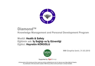 DiamondTM 
Knowledge Management and Personal Development Program 
Modül: Health & Safety 
Eğitimin adı: İş Sağlığı ve İş Güvenliği 
Eğitici: Hayrettin KÖROĞLU 
Supported by: SynGroup 
MM Graphia Izmir, 31.03.2010 
All documents of the training and their results are strictly confidential and only for internal use at Mayr-Melnhof Graphia 
Any distribution of the documents outside of MM Group without owner permission is strictly forbidden. 
 