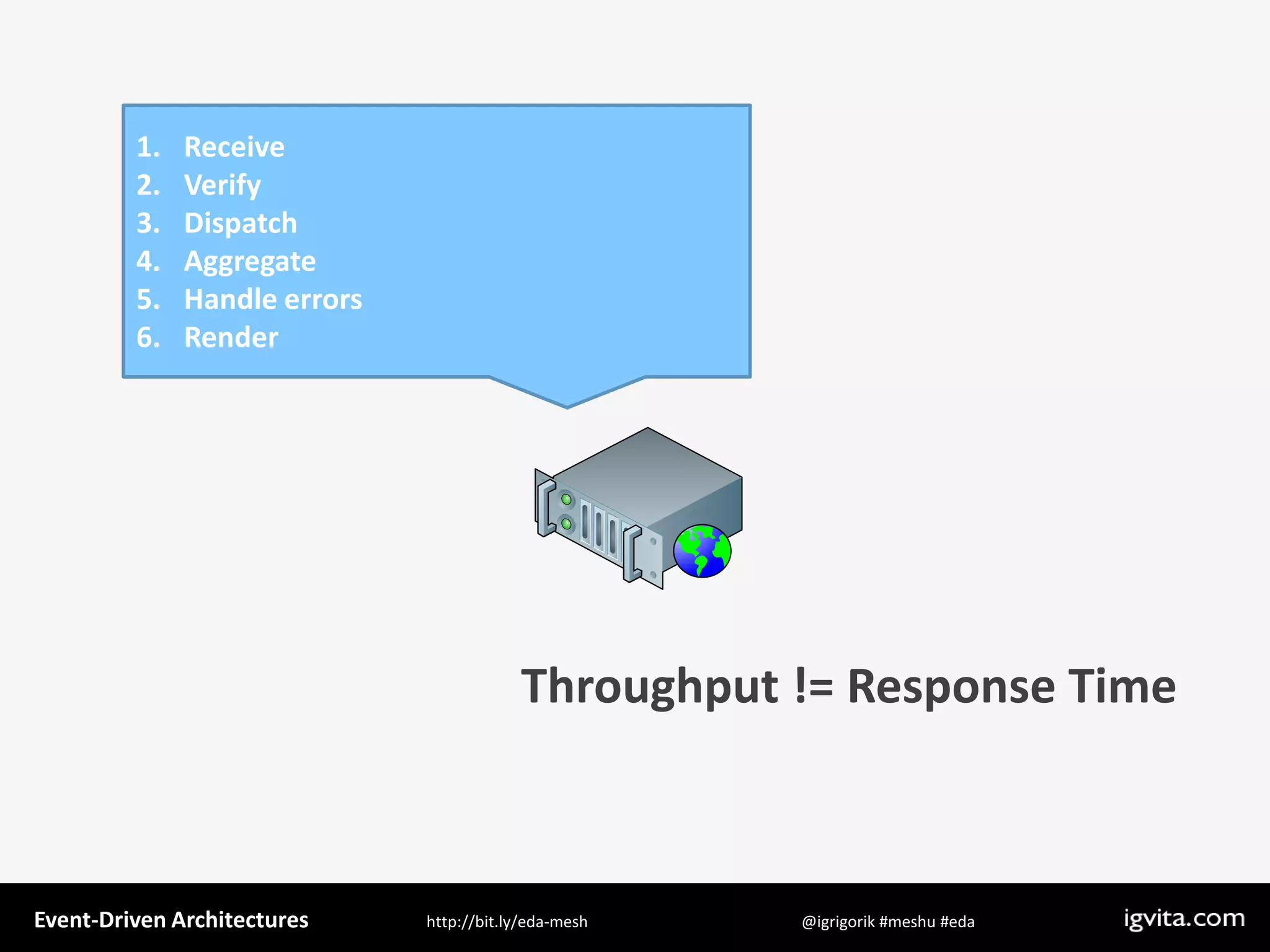 Event Driven Architecture - MeshU - Ilya Grigorik