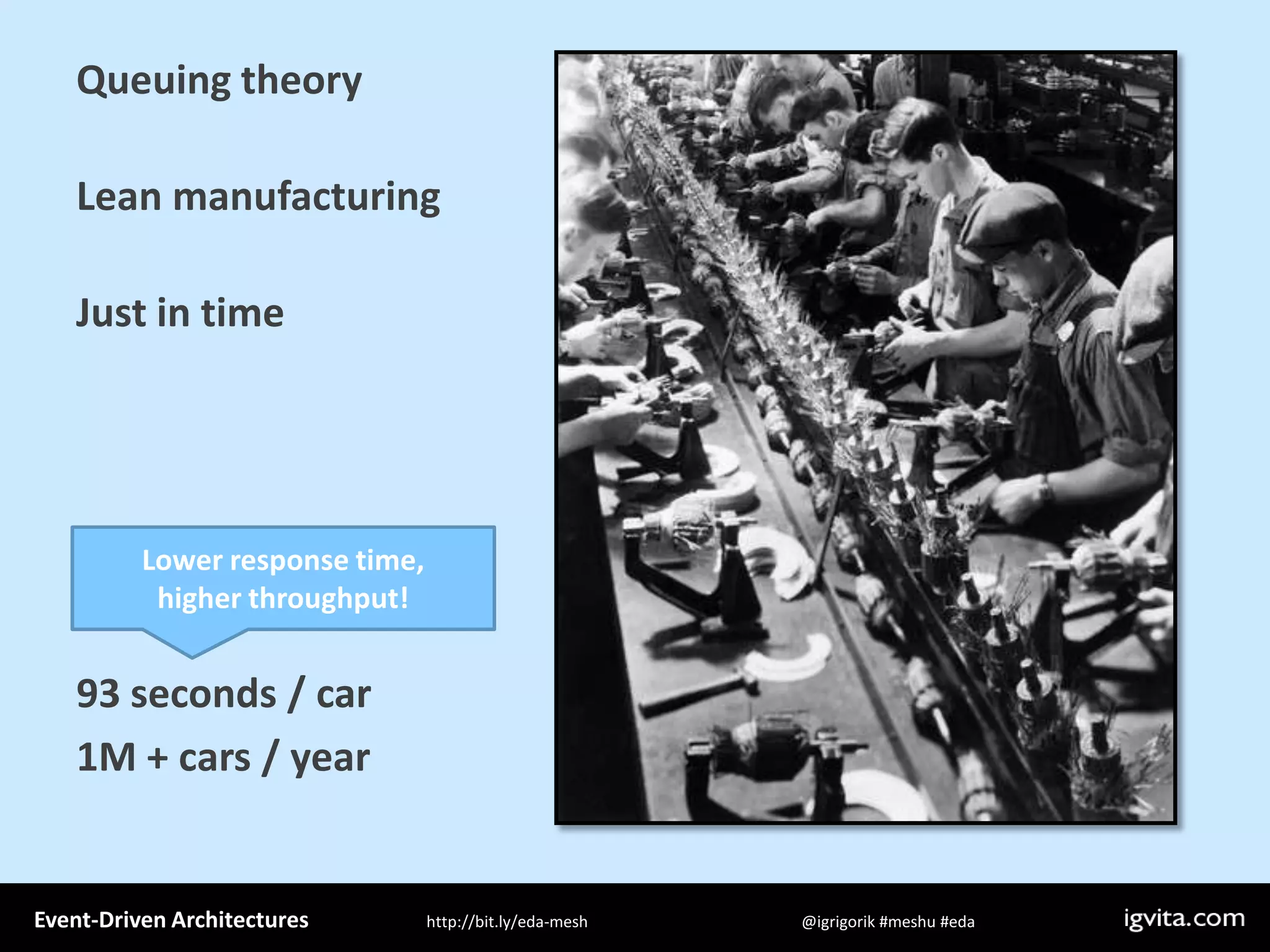 Event Driven Architecture - MeshU - Ilya Grigorik