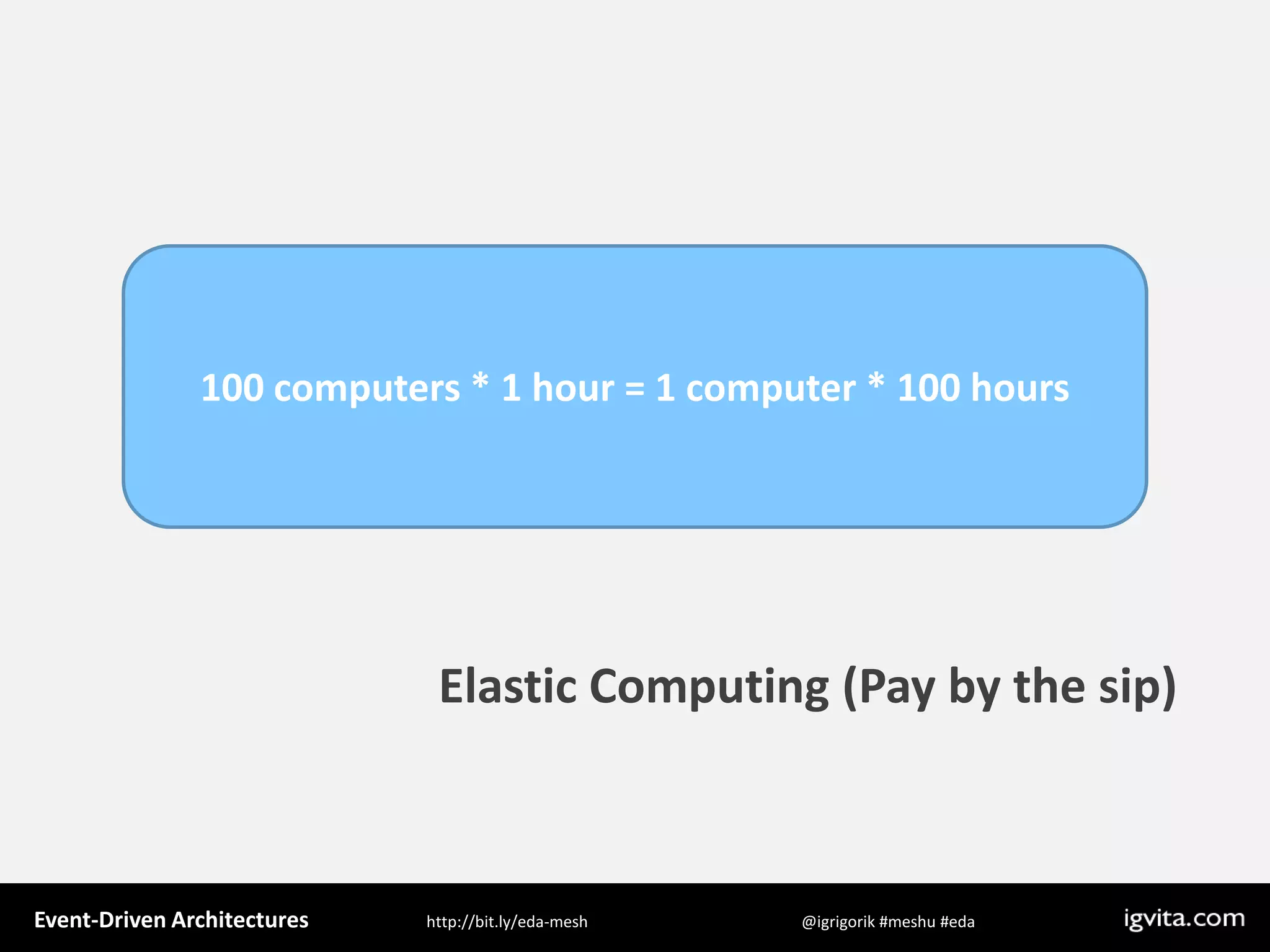 Event Driven Architecture - MeshU - Ilya Grigorik