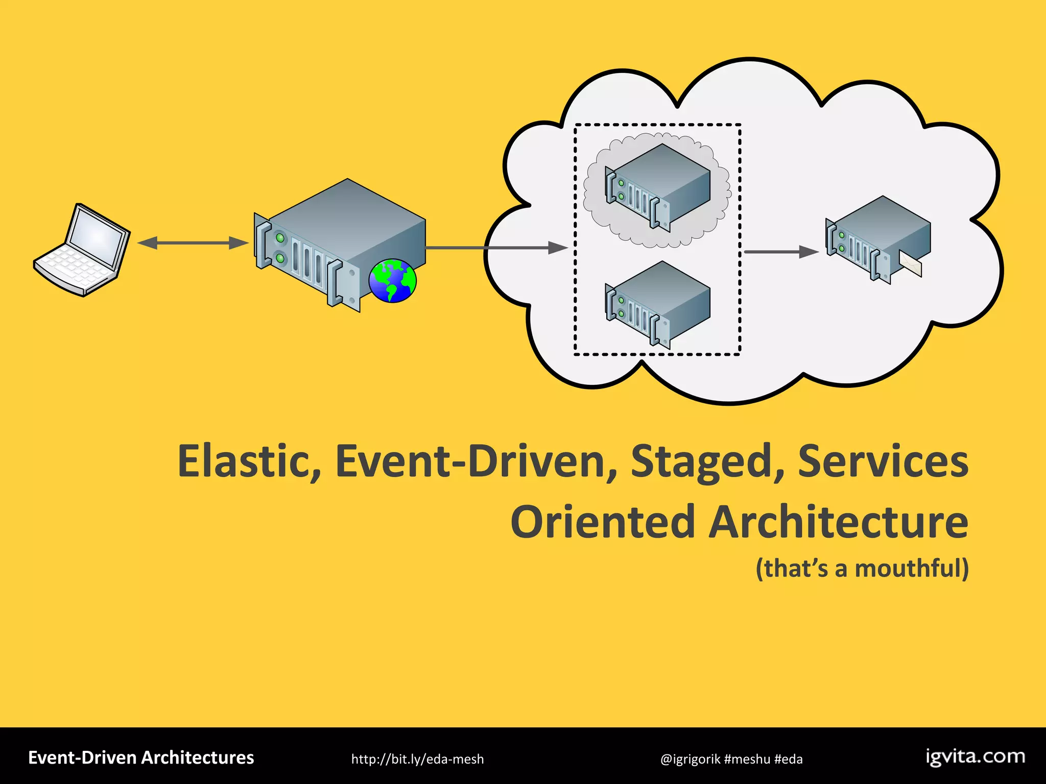 Event Driven Architecture - MeshU - Ilya Grigorik