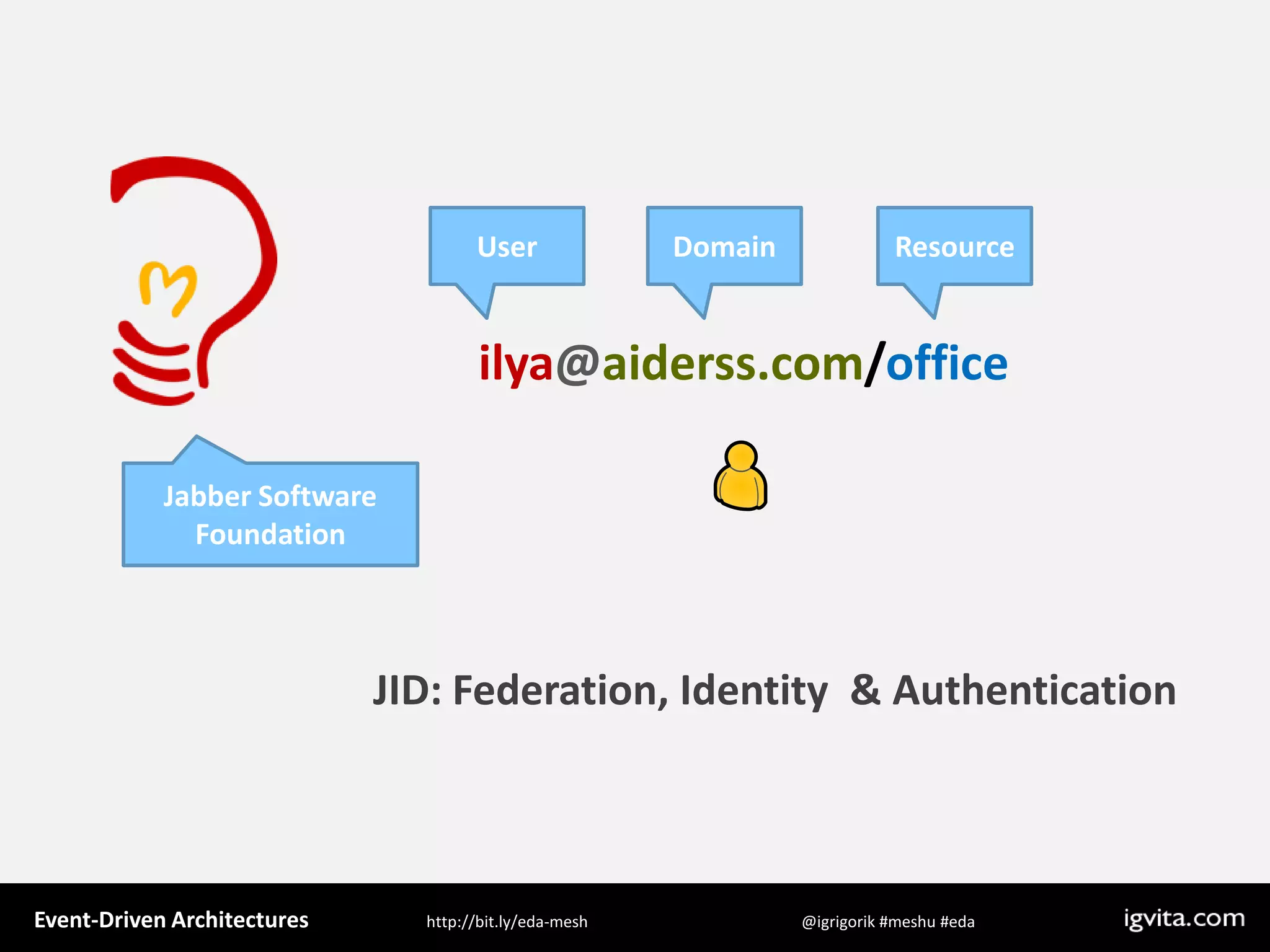 Event Driven Architecture - MeshU - Ilya Grigorik