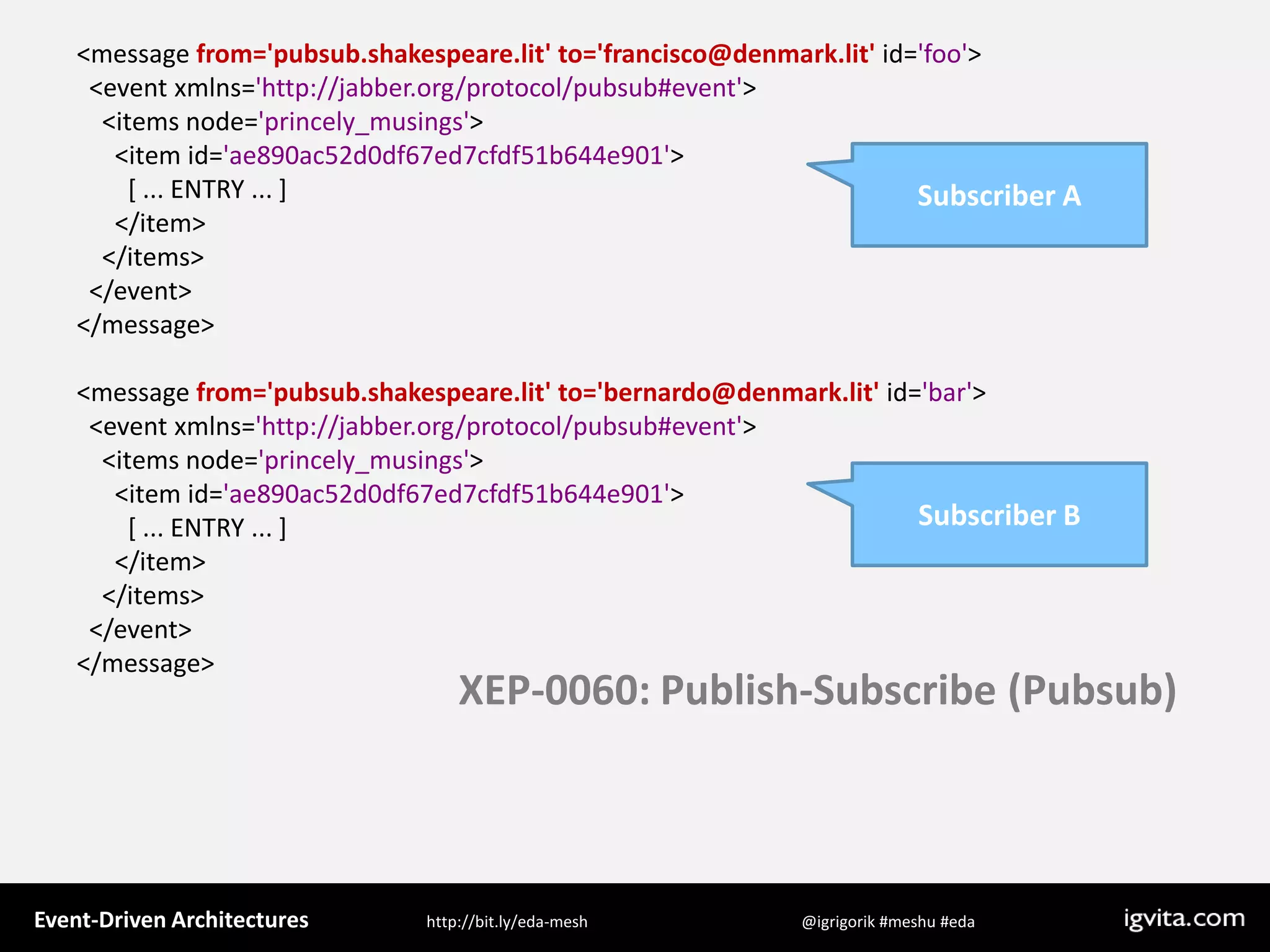 Event Driven Architecture - MeshU - Ilya Grigorik