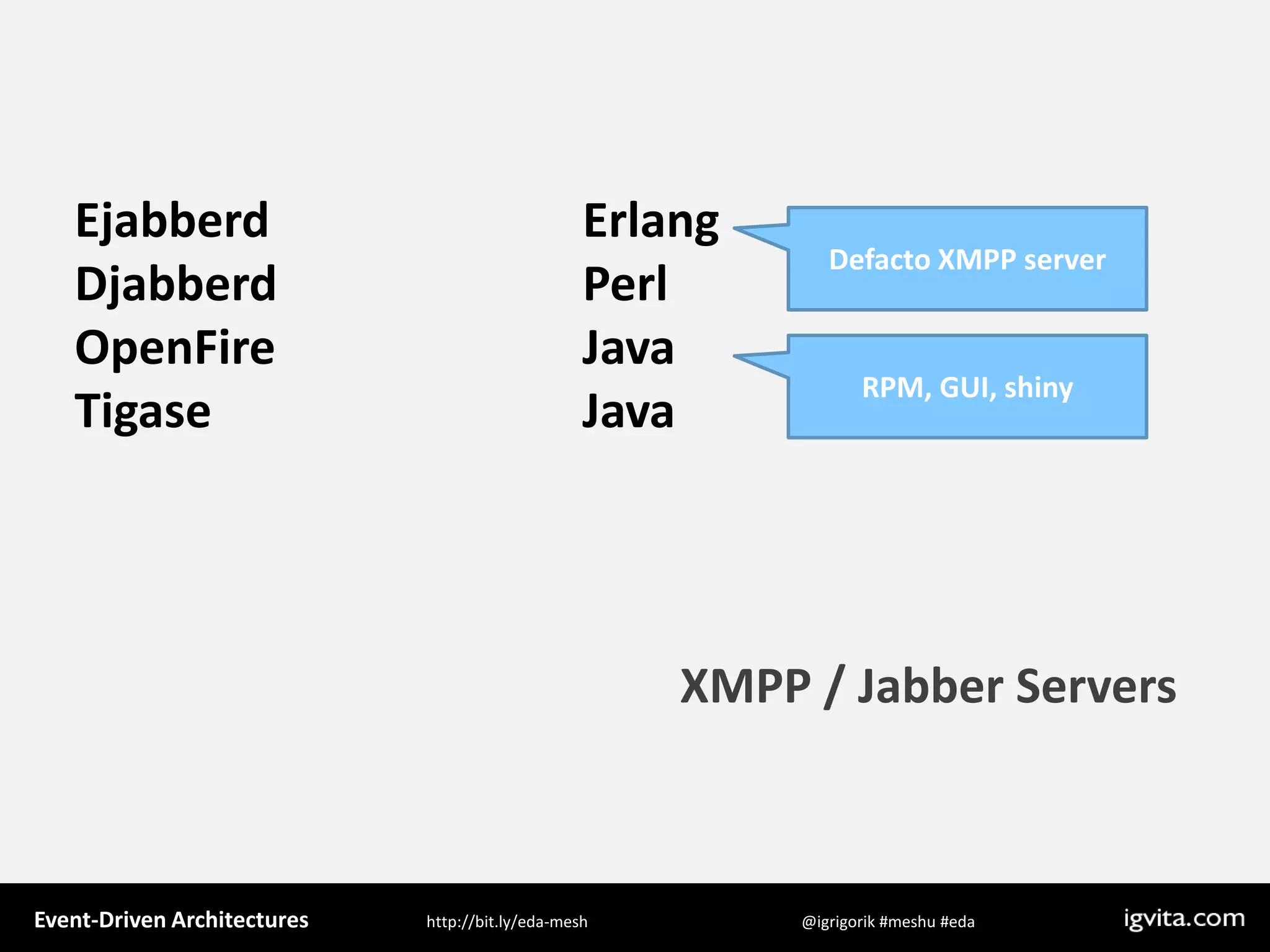 Event Driven Architecture - MeshU - Ilya Grigorik