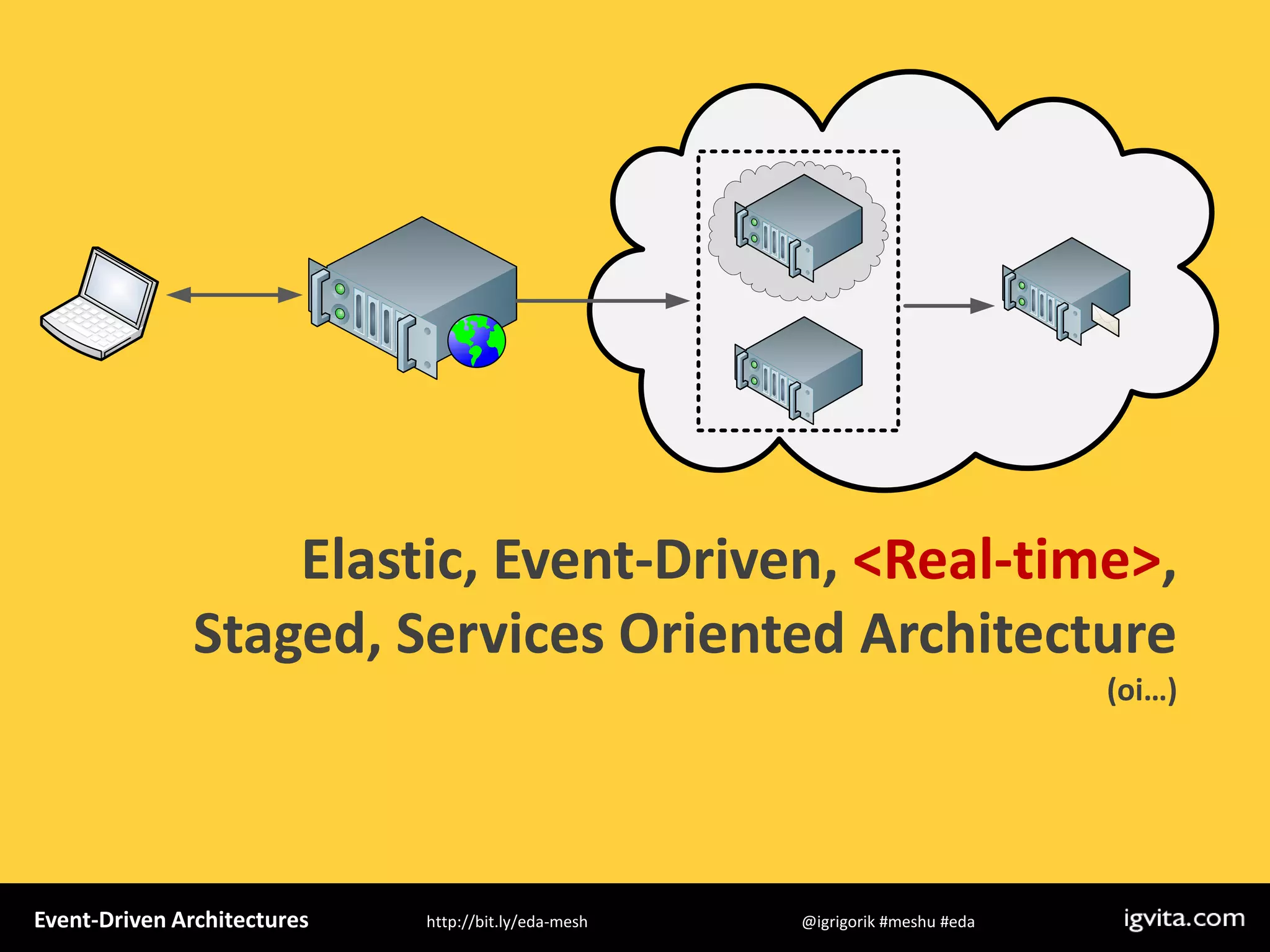 Event Driven Architecture - MeshU - Ilya Grigorik