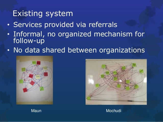 Health Botswana Information System In