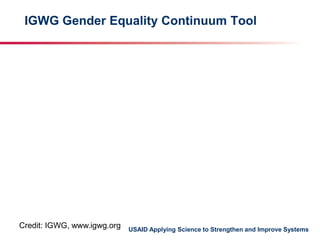 USAID Applying Science to Strengthen and Improve Systems
IGWG Gender Equality Continuum Tool
Credit: IGWG, www.igwg.org
 