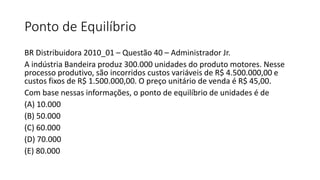 Ponto de Equilíbrio
BR Distribuidora 2010_01 – Questão 40 – Administrador Jr.
A indústria Bandeira produz 300.000 unidades...