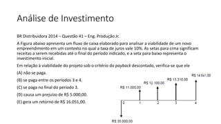 Análise de Investimento
BR Distribuidora 2014 – Questão 41 – Eng. Produção Jr.
A Figura abaixo apresenta um fluxo de caixa...