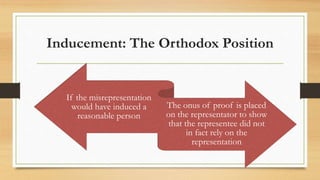 Inducement: The Orthodox Position
If the misrepresentation
would have induced a
reasonable person
The onus of proof is placed
on the representator to show
that the representee did not
in fact rely on the
representation
 
