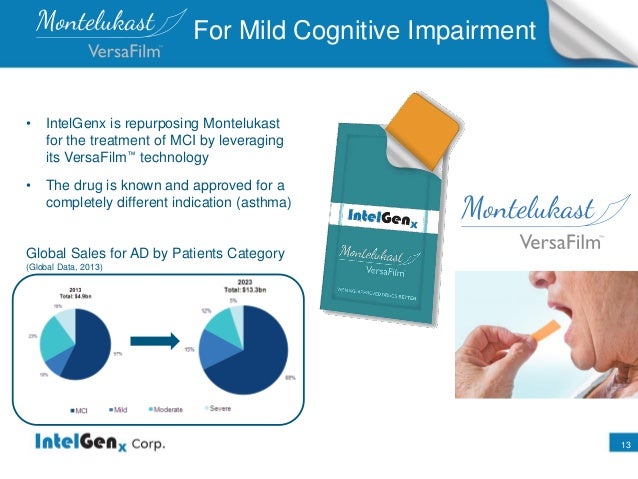 Igxt nov 10 investor presentation Igxt nov 10 investor presentation