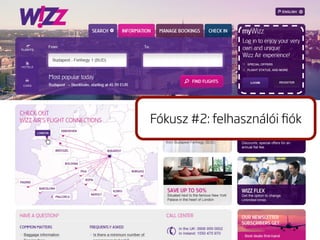 Példa: Wizz Air

Fókusz #2: felhasználói ﬁók

 