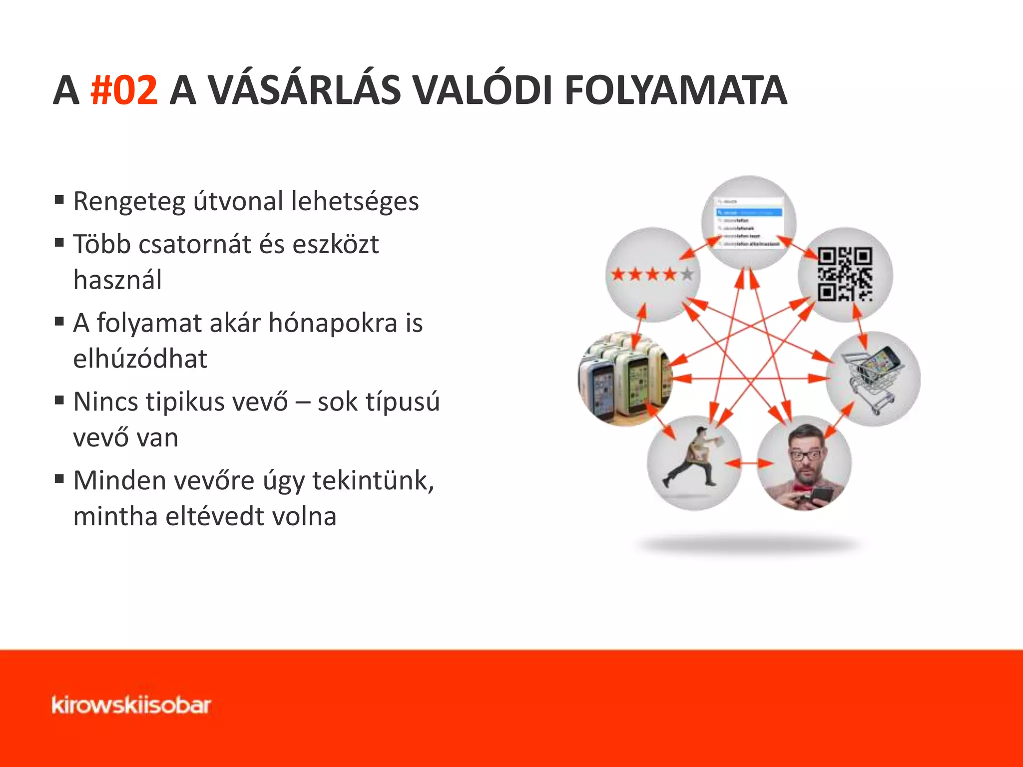 A #02 A VÁSÁRLÁS VALÓDI FOLYAMATA
 Rengeteg útvonal lehetséges
 Több csatornát és eszközt
használ
 A folyamat akár hónapokra is
elhúzódhat
 Nincs tipikus vevő – sok típusú
vevő van
 Minden vevőre úgy tekintünk,
mintha eltévedt volna

 